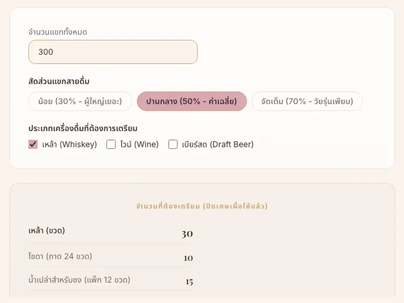 หน้าจอคำนวณเครื่องดื่มจากจำนวนแขก พร้อมจำนวนเหล้าและมิกเซอร์ที่แนะนำ