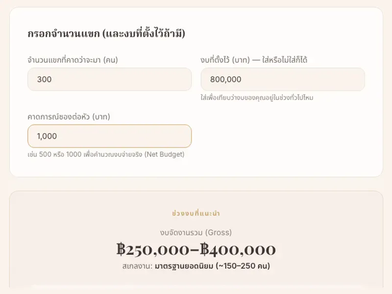 หน้าจอคำนวณงบงานแต่งจากจำนวนแขก พร้อมช่วงงบรวมที่แนะนำ
