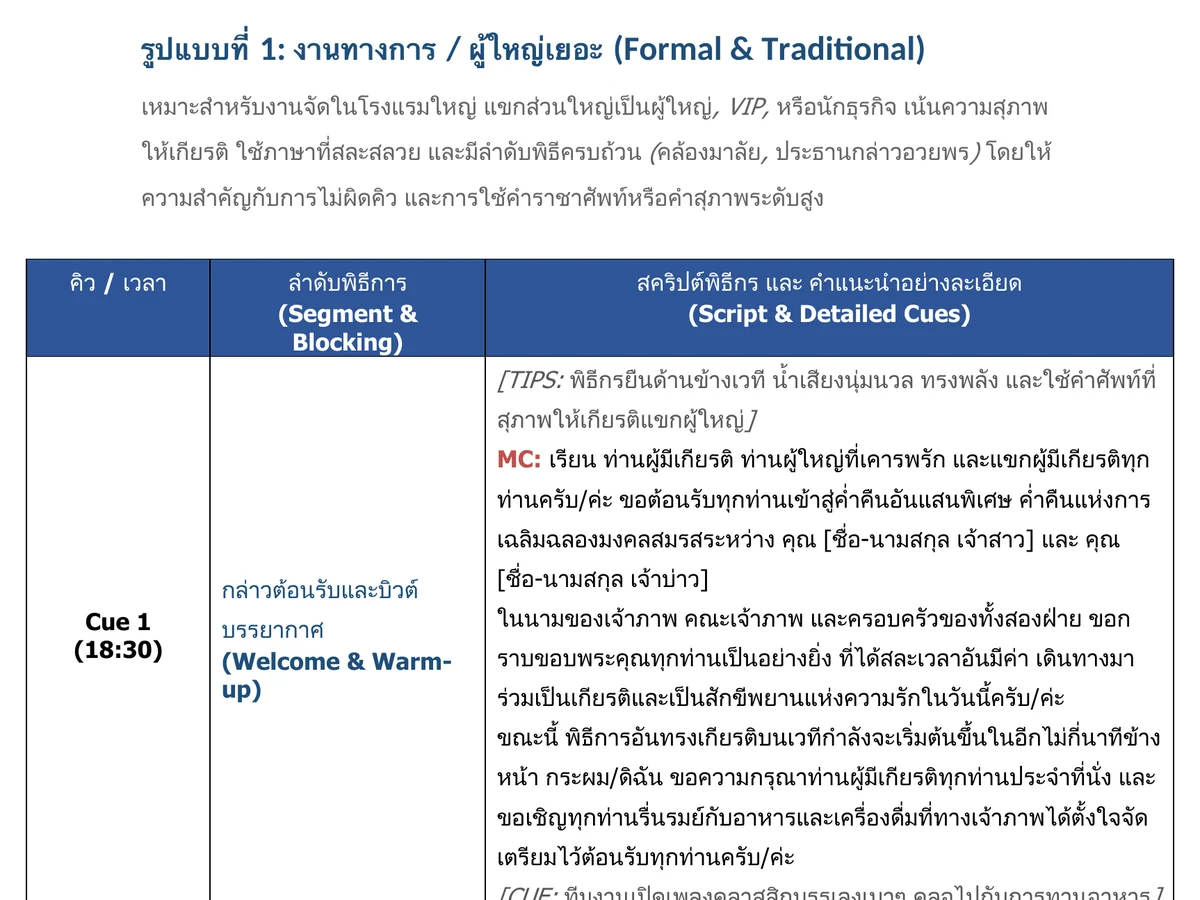 ตัวอย่างหน้าสคริปต์พิธีกรงานแต่งในไฟล์ Word